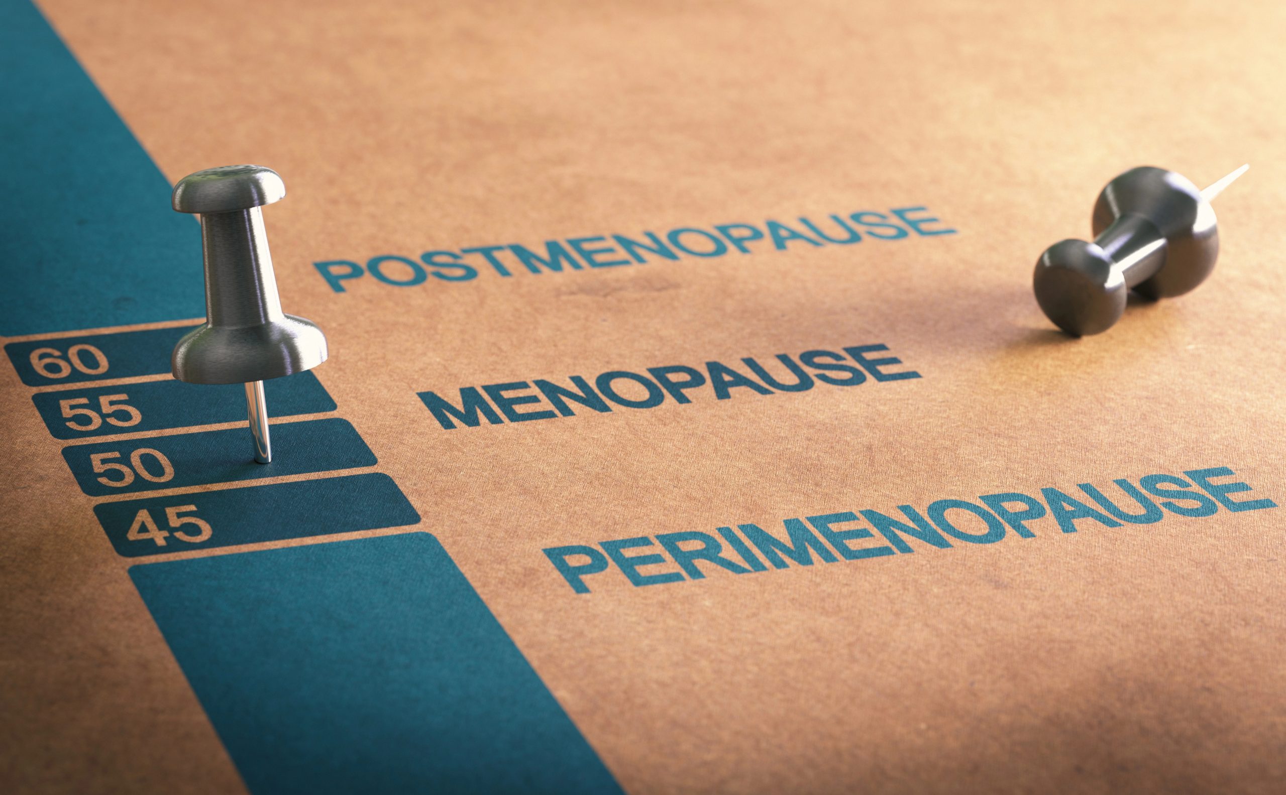 Functional Medicine and Perimenopause Support